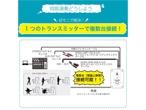 ヨドバシ.com - K.W.S ワイヤレスイン・イヤー・モニター