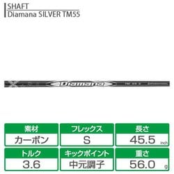 ヨドバシ.com - Taylor Made テーラーメイド Qi35 DRIVER