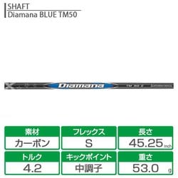 ヨドバシ.com - Taylor Made テーラーメイド Qi35 MAX DRIVER