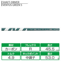 ヨドバシ.com - Callaway キャロウェイ ELYTE X（エリート