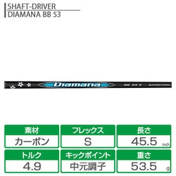 Callaway Golf - キャロウェイ エリートX ドライバー（10.5°）【S】DiamanaBB-53 エリート X ドライバー 10.5° (DIAMANA BB 53 シャフト