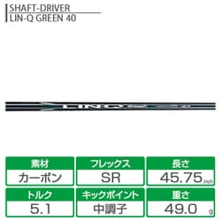 ヨドバシ.com - Callaway キャロウェイ ELYTE MAX FAST