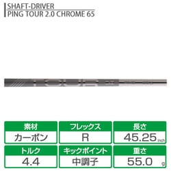 ヨドバシ.com - PING ピン G440 MAX ドライバー 1W（10.5