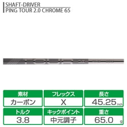 ヨドバシ.com - PING ピン G440 LST ドライバー PING TOUR 2.0