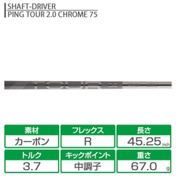 ヨドバシ.com - PING ピン G440 MAX ドライバー PING TOUR 2.0 ヨドバシ.com - PING ピン G440 MAX ドライバー PING TOUR 2.0