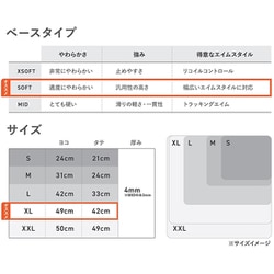 Artisan ninjafx 99式XSOFT サイズXXL 色抹茶 ARTISAN FX 99式 XSOFT XXL 抹茶 NINJA FX 99式 - 製品詳細