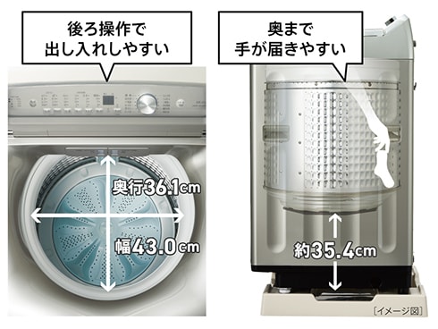 ヨドバシ.com - AQUA アクア 全自動洗濯機 洗濯16kg 液体洗剤