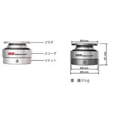 ヨドバシ.com - ワークスベル Works Bell 103360 [RAPFIX II(ラ ヨドバシ.com - ワークスベル Works Bell 103360 [RAPFIX II(ラ