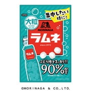 森永ラムネ ブランケット