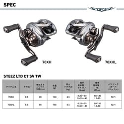 ヨドバシ.com - ダイワ Daiwa ベイトリール スティーズ