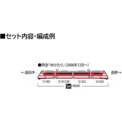 トミックス　tomix 長野電鉄1000系　ゆけむり 長野電鉄 1000系ゆけむりセット｜製品情報｜製品検索｜鉄道模型