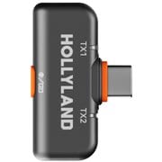 LARK M2S ワイヤレスラベリアマイク 受信機(USB Type-C/スペースグレー) Lark M2S RX-Tyoe-C