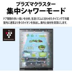 ヨドバシ.com - シャープ SHARP 冷蔵庫(総容量429L・幅65cm ヨドバシ.com - シャープ SHARP 冷蔵庫(総容量429L・幅65cm