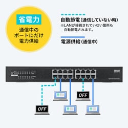 ヨドバシ.com - サンワサプライ SANWA SUPPLY レイヤー2