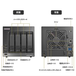 ヨドバシ.com - アイ・オー・データ機器 I-O DATA 法人向け 4