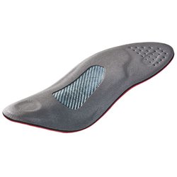 SOLESTAR KONTROL2 サイズ41 インソール Amazon | SOLESTAR(ソールスター) 自転車用 インソール KONTROL