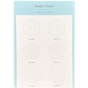 スタイルステッカー Radar Chart LGF36