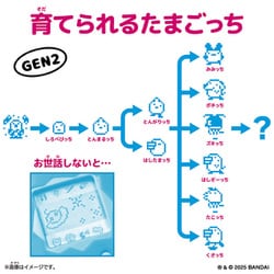 ヨドバシ.com - バンダイ BANDAI たまごっち Original