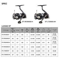 ヨドバシ.com - ダイワ Daiwa スピニングリール 24 ルビアス ST