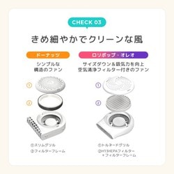 ヨドバシ.com - ポレッド Poled airluv4＋（エアラブ4プラス