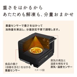 ヨドバシ.com - 日立 HITACHI 過熱水蒸気オーブンレンジ