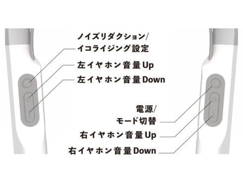 ヨドバシ.com - バイボーン Vibone 骨伝導集音器 ネックバンド型 ヨドバシ.com - バイボーン Vibone 骨伝導集音器 ネックバンド型
