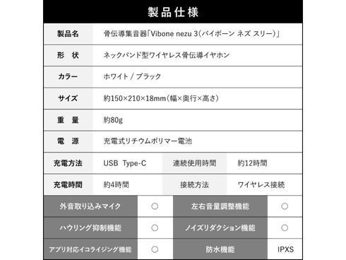 ヨドバシ.com - バイボーン Vibone 骨伝導集音器 ネックバンド型 ヨドバシ.com - バイボーン Vibone 骨伝導集音器 ネックバンド型