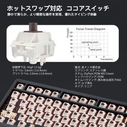 #11 Rainy75 Pro(KAILHココアスイッチ) Black Механическая клавиатура WOB Rainy 75 Pro Black - Kailh Cocoa