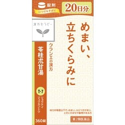 ヨドバシ.com - クラシエ薬品 漢方セラピー 苓桂朮甘湯エキス錠