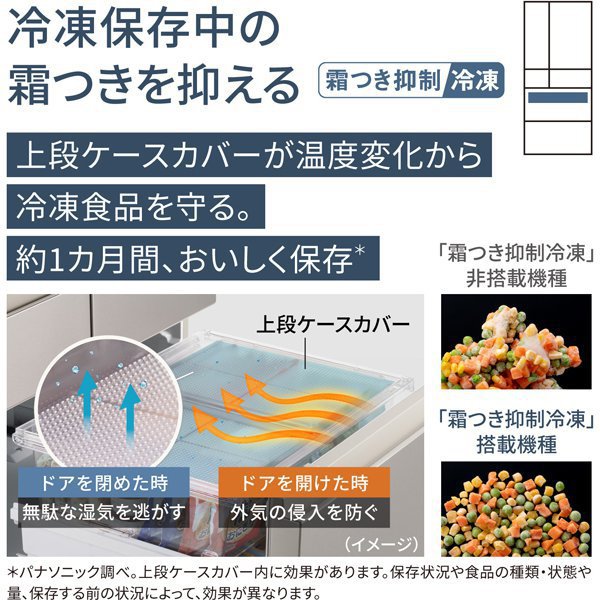 冷凍保存中の霜つきを抑える「霜つき抑制冷凍」