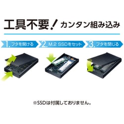 ヨドバシ.com - センチュリー CENTURY M.2 NVMe SSD専用