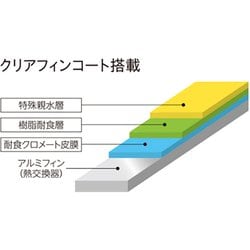 コロナ 衣類乾燥除湿機 CD-S6325(W) 楽天市場】コロナ 衣類乾燥除湿機 Sシリーズ ホワイト CD-S6325