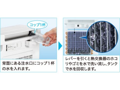 ヨドバシ.com - コロナ CORONA 衣類乾燥除湿機 WHシリーズ
