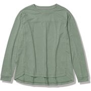 SCウィンドパスクルー レディース カットソー ミストミント(247) Mサイズ 8215407