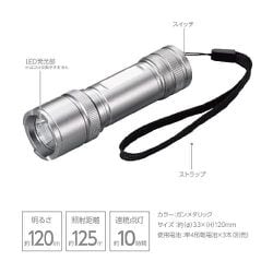アルミライト BKA120GM