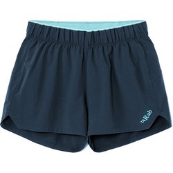 タラスアクティブショーツウィメンズ レディース ランニングウェア ショートパンツ Tempest Blue サイズ8 QFV-14