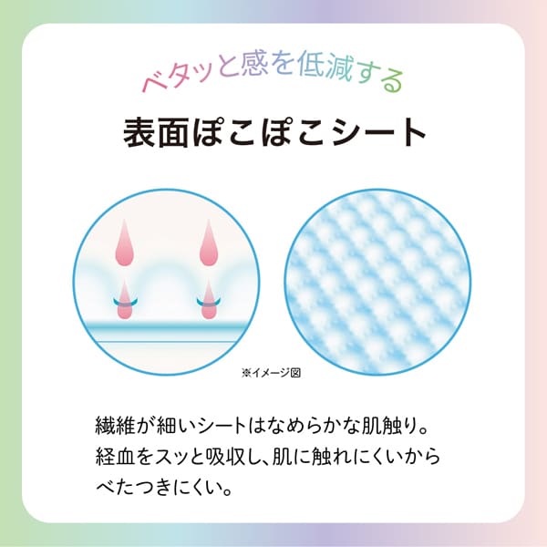 「表面ぽこぽこシート」