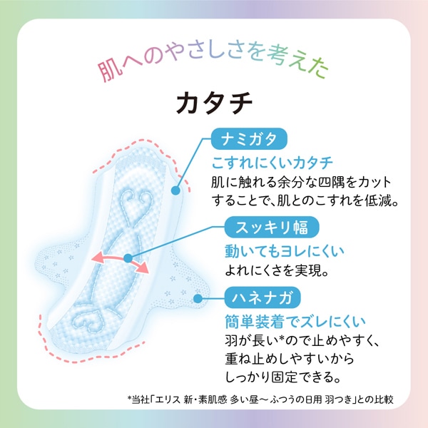 肌にやさしいカタチ