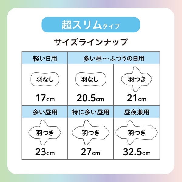 超スリムタイプ