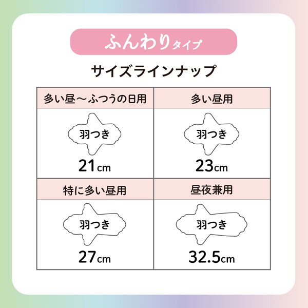 ふんわりタイプ