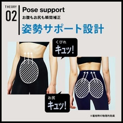 ヨドバシ.com - ベルミス BELMISE スリムレギンスcolor+