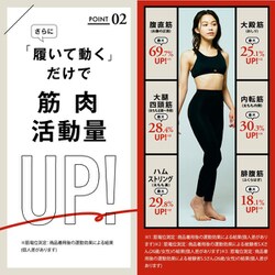 ヨドバシ.com - ベルミス BELMISE スリムレギンスcolor+ マリン
