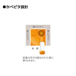 Ｓｕｉｄｅｎ　スポットエアコン　１口　首振りなし　３相２００Ｖ Suiden スポットエアコン 1口 首振りなし 3相200V