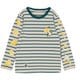 キッズチャムスレモンロングスリーブTシャツ キッズ トップス 長袖 Cream/Teal Green（W106） Mサイズ CH21-1364