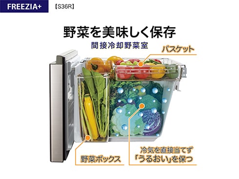 ヨドバシ.com - AQUA アクア 冷蔵庫(362L・幅60cm・右開き・4 ヨドバシ.com - AQUA アクア 冷蔵庫(362L・幅60cm・右開き・4