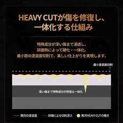 ヨドバシ.com - キョウトディテール KYOTO DETAIL 贅沢 ヨドバシ.com - キョウトディテール KYOTO DETAIL 贅沢