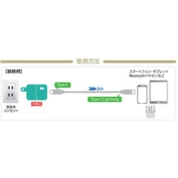 ヨドバシ.com - フリーダム FREEDOM USB急速充電器 USB PD
