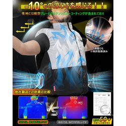 ヨドバシ.com - コベル COVELL 空調冷風服フルセット（紺迷彩 L