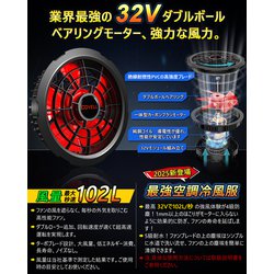 空調冷風服フルセット(Lサイズ) COVELL コベル 空調冷風服フルセット (紺迷彩 Lサイズ 半袖+24V