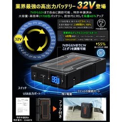 空調冷風服フルセット(Lサイズ) COVELL コベル 空調冷風服フルセット (紺迷彩 Lサイズ 半袖+24V